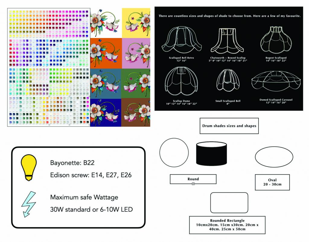 product details